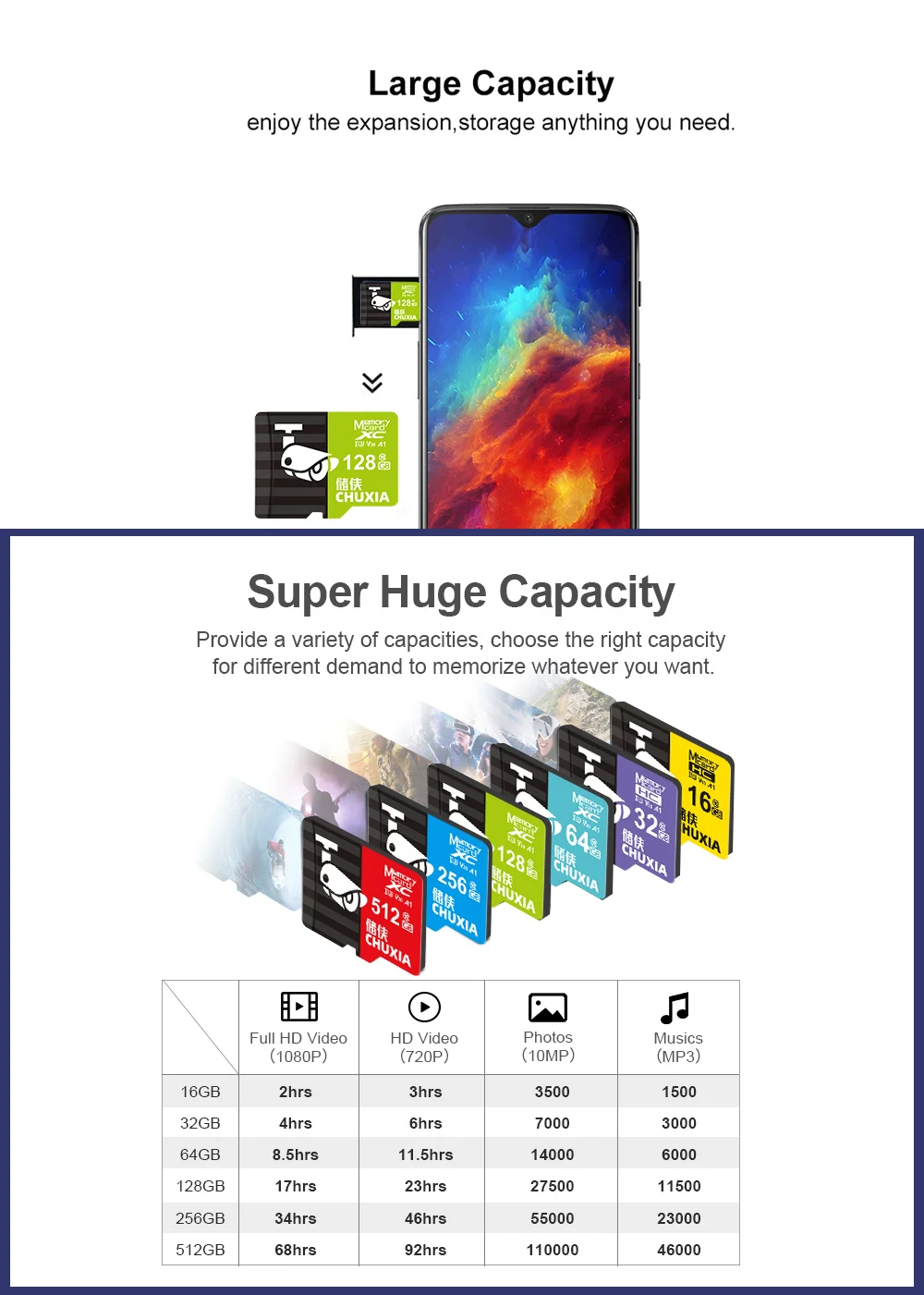 10PCS Flash Memory Cards -32GB,64GB,128GB,256GB Digital Device Flash Memory Cards, High-Speed Storage Video Cards, Free Delivery