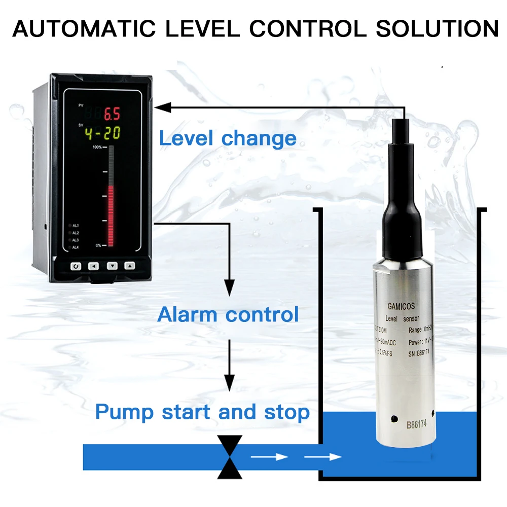 JW500 0~200m 0.25% 0.5% diffused silicon pressure level sensor submersible water level transducer