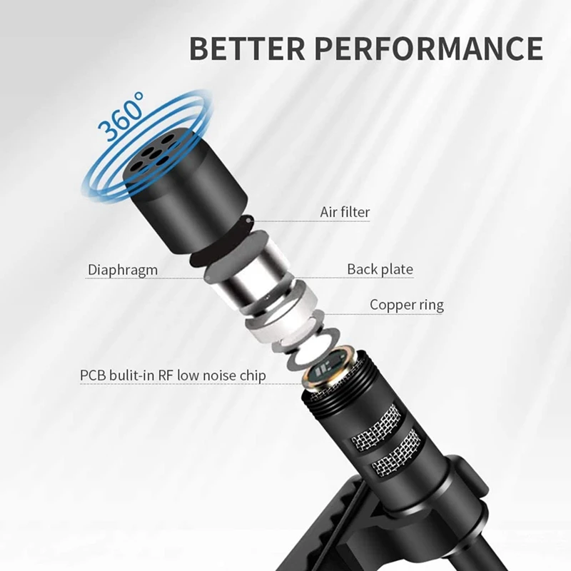 Универсальный USB-микрофон, петличный микрофон, компьютерный микрофон с зажимом, всенаправленный микрофон Plug and Play