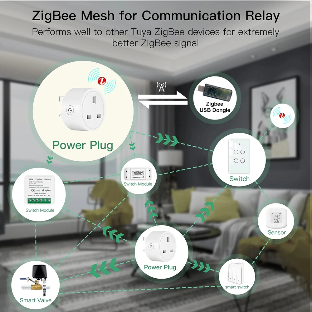 Tuya ZigBee Smart Plug 16A Smart Home Outlet UK Socket with Power Monitor Timing Function Voice Control Support Alexa Hey Google