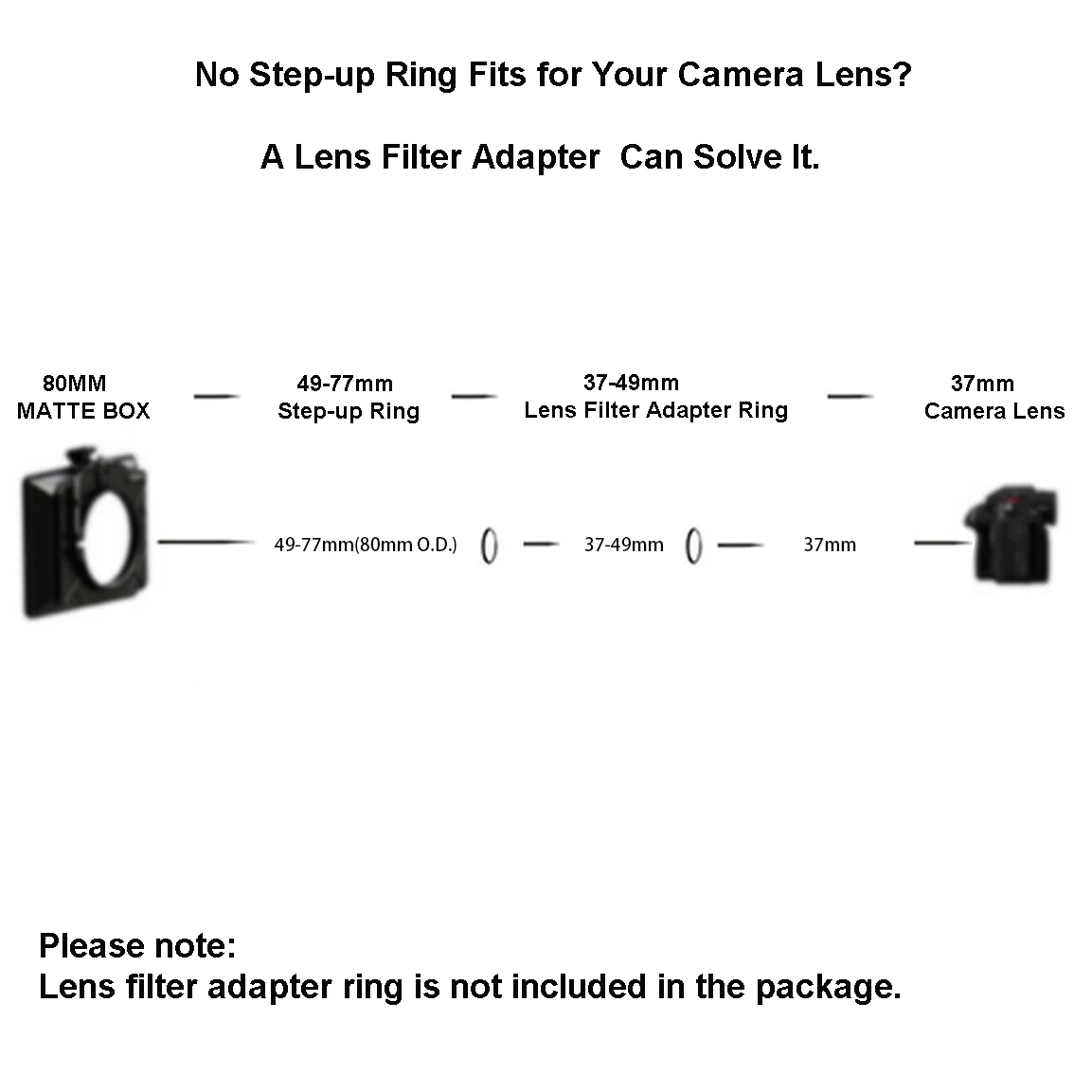 Metal Lens Cap 67-77/72-77/77-77/82-77mm (80mm O.D.) Matte Box Filter Adapter Step Up Front Ring