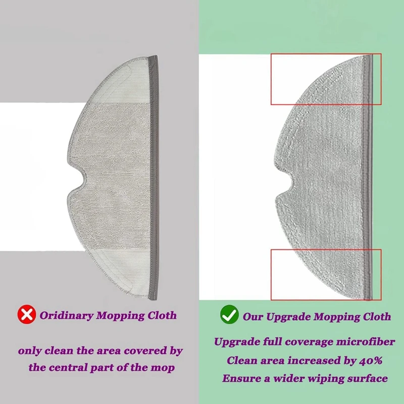 10X Accessoires Voor Xiaomi Roborock S5 Max S6 Max S6 Pure S6 Maxv S50 S51 S55 S60 S65 S5 S6 Stofzuiger