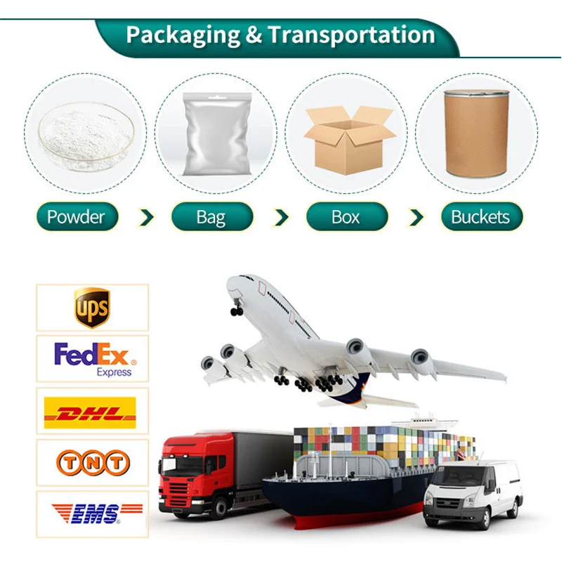 

99% Powder Free Shipping