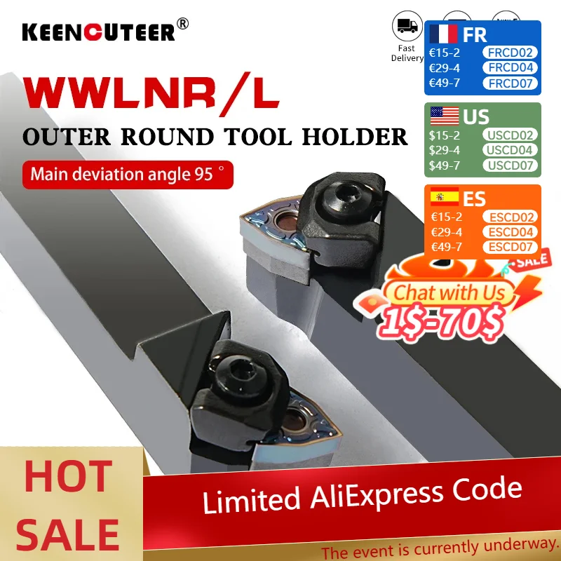 1Pc WWLNR2020 WWLNR…