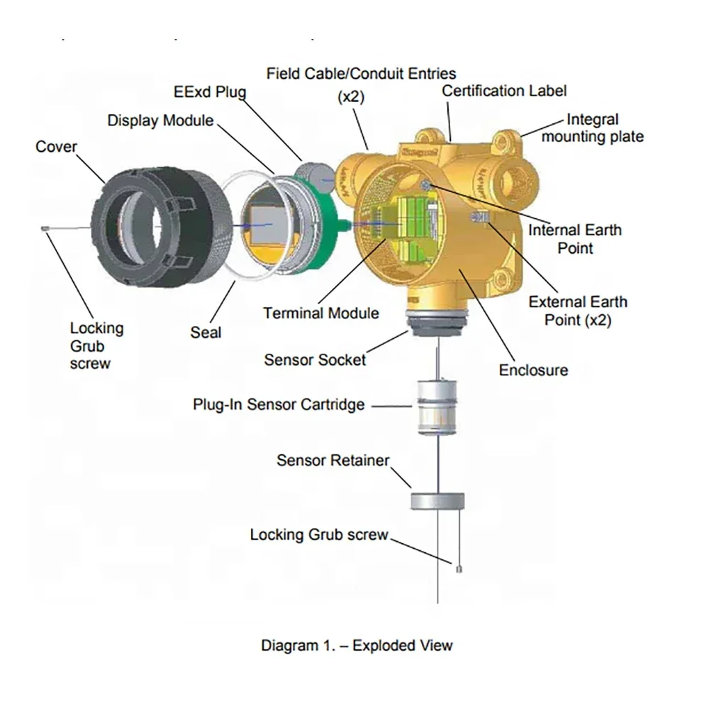 

Original Sensepoint XCD/XNX Fixed Gas Detectors SPXCDALMHX Industrial Gas Detection