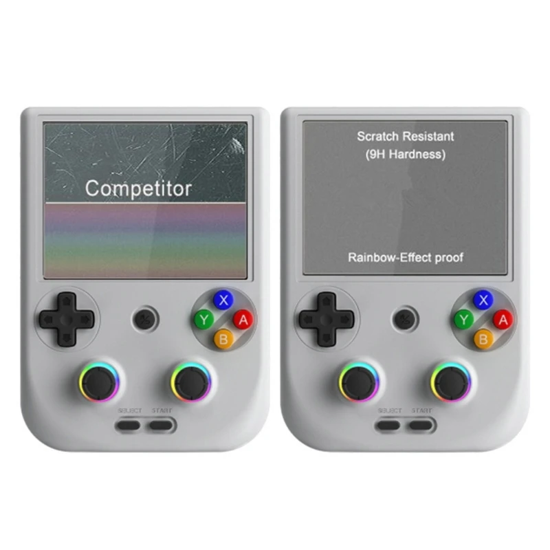 Handheld Gaming Console Travel & Scratch Resistant Screen Cover For RG406V