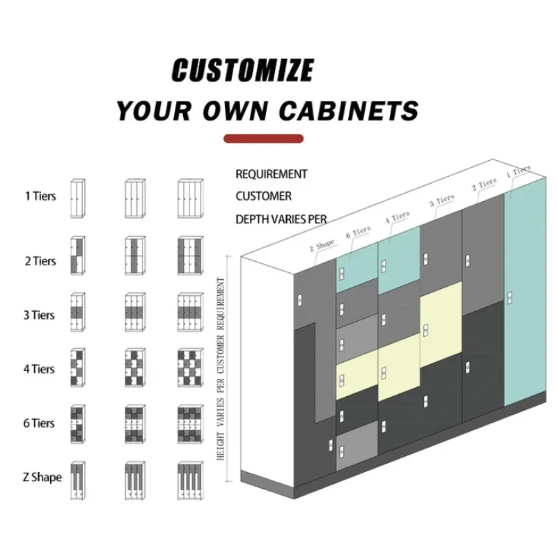 custom.Modern Design HPL Locker Clothes Hanger Staff 10 Door Storage Wardrobe Lockers
