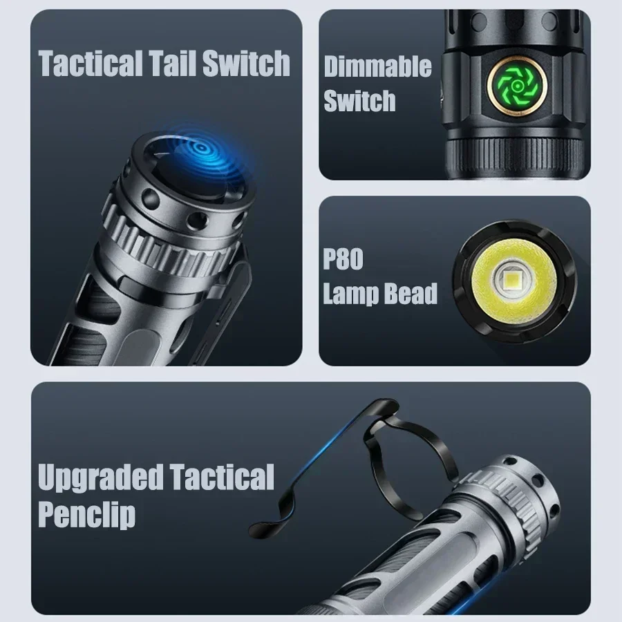 LONGRIVER A6 2200 Lumen EDC-Taschenlampe, taktische Taschenlampen mit großer Reichweite, Doppelschalter, 18650-Taschenlampen, USB-C-Aufladung,