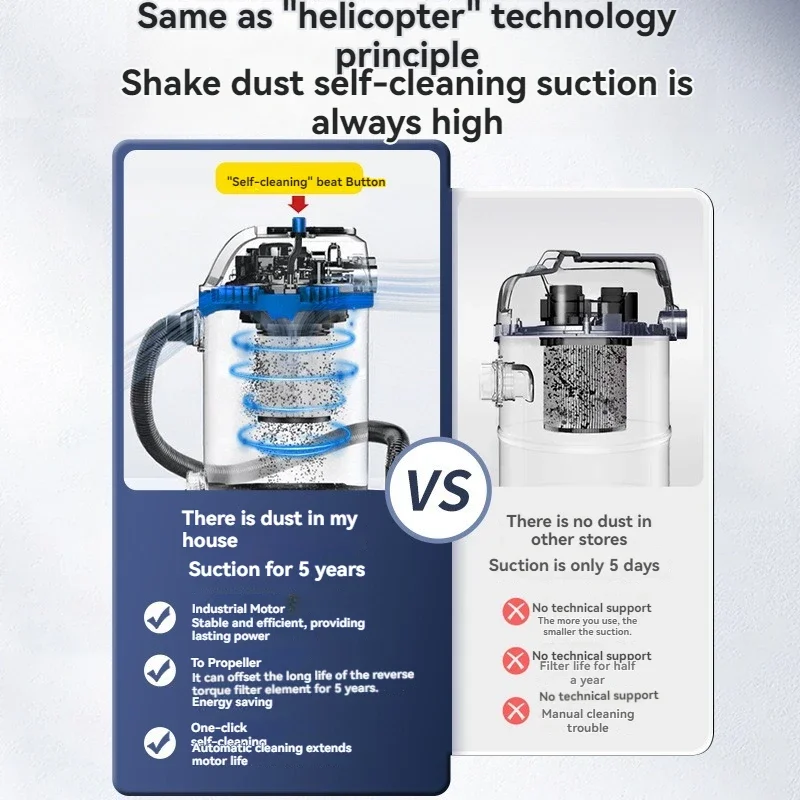 Electric Vacuum Cleaner Industrial Powerful Household Cleaning Machine Dust Collector Car Wash Vacuum Cleaner