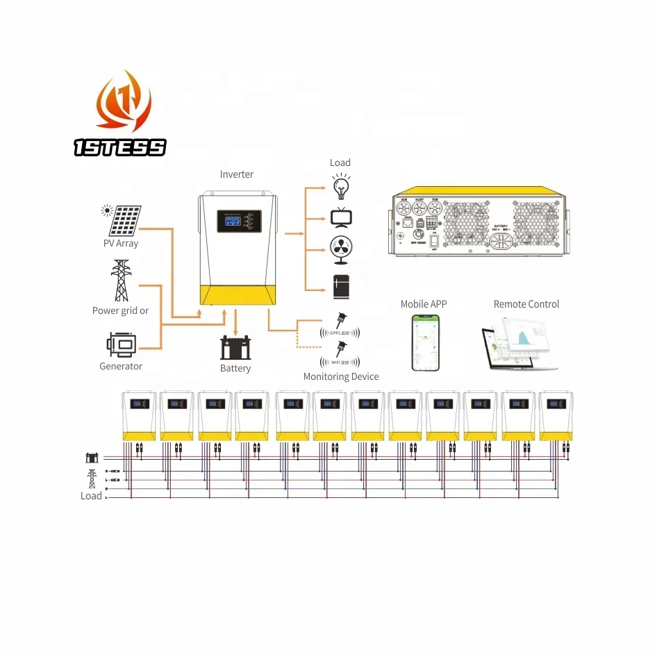 1STESS Pure Sine Wave 3.5KW Hybrid Inverter MPPT Single Phase 5KW Solar Inverter