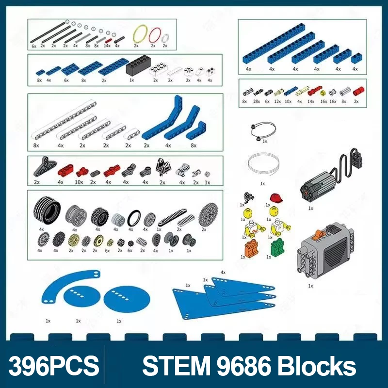 STEM 9686 piezas técnicas programación multitecnología estudiante educativo aprender bloques de construcción función de potencia conjunto para niños juguete