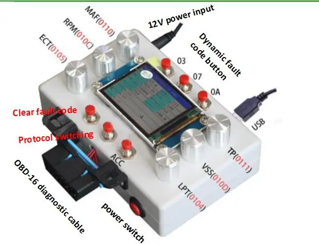 OBDII 16PIN OBDEMOTO 6009 Automobile ECU Simulation Tool OBDII Product Development and Testing Tool