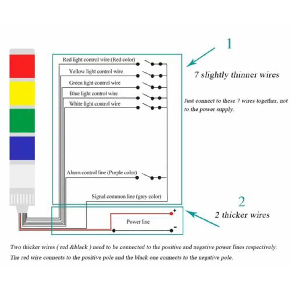 Meerlagige Industriële Stack Light 3 Lagen Led Signaaltoren Alarmmachines Waarschuwen Veiligheidslicht Met Draaibare Basis