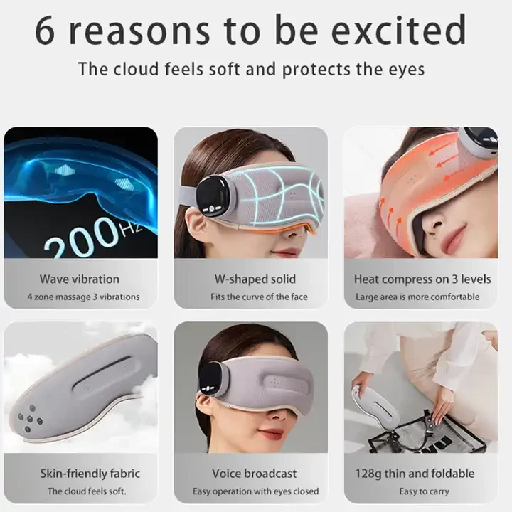 Eye Massager with Heat, Smart Eye Massager for Migraines,6 Modes ,Heat Compression Eye Massage,Heated Eye Massager Foldable