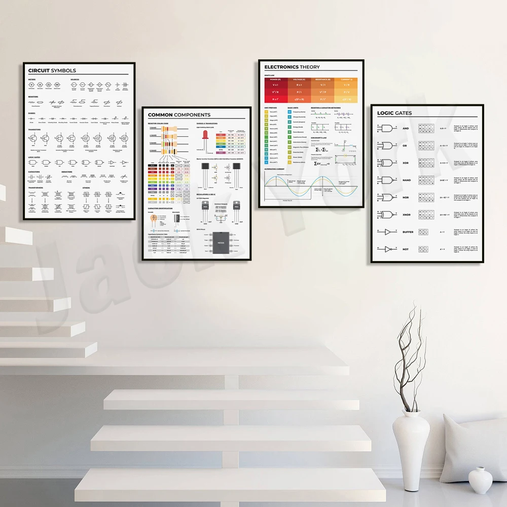 

Electrical engineer electronics, circuit symbols, circuit board reference poster and common components, electronics theory