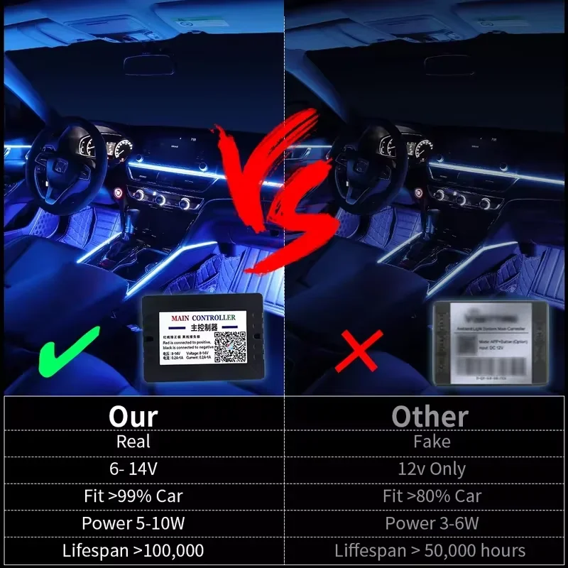 Новая универсальная полноцветная светодиодная лента Symphony 18 1, для интерьера автомобиля, новая акриловая направляющая, декоративная атмосферная лампа