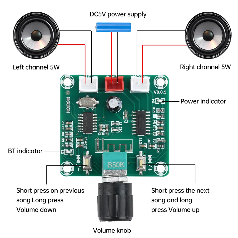 Płytka wzmacniacza Bluetooth 5.0 klasy D PAM8403 Wzmacniacz audio 2.0 kanał Stereo 5WX2 Wzmacniacz cyfrowy z regulacją głośności