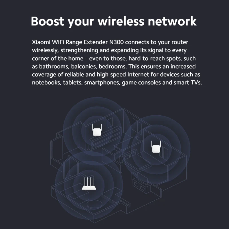 Xiaomi WiFi Range Extender N300 Global Version ​2x2 External Antenna 2.4G Up To 300Mbps Smart WiFi Amplifier EU Plug