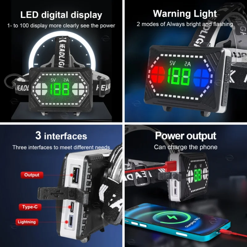 2*800W Powerful Headlamp 18650 Rechargeable Lamp IR Sensor Super Powerful Head Flashlight 4KM Long Range LED Headlamp Fishing