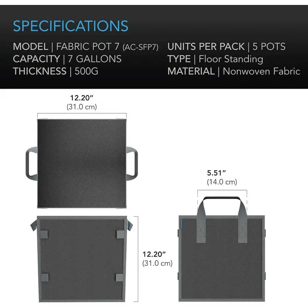 description