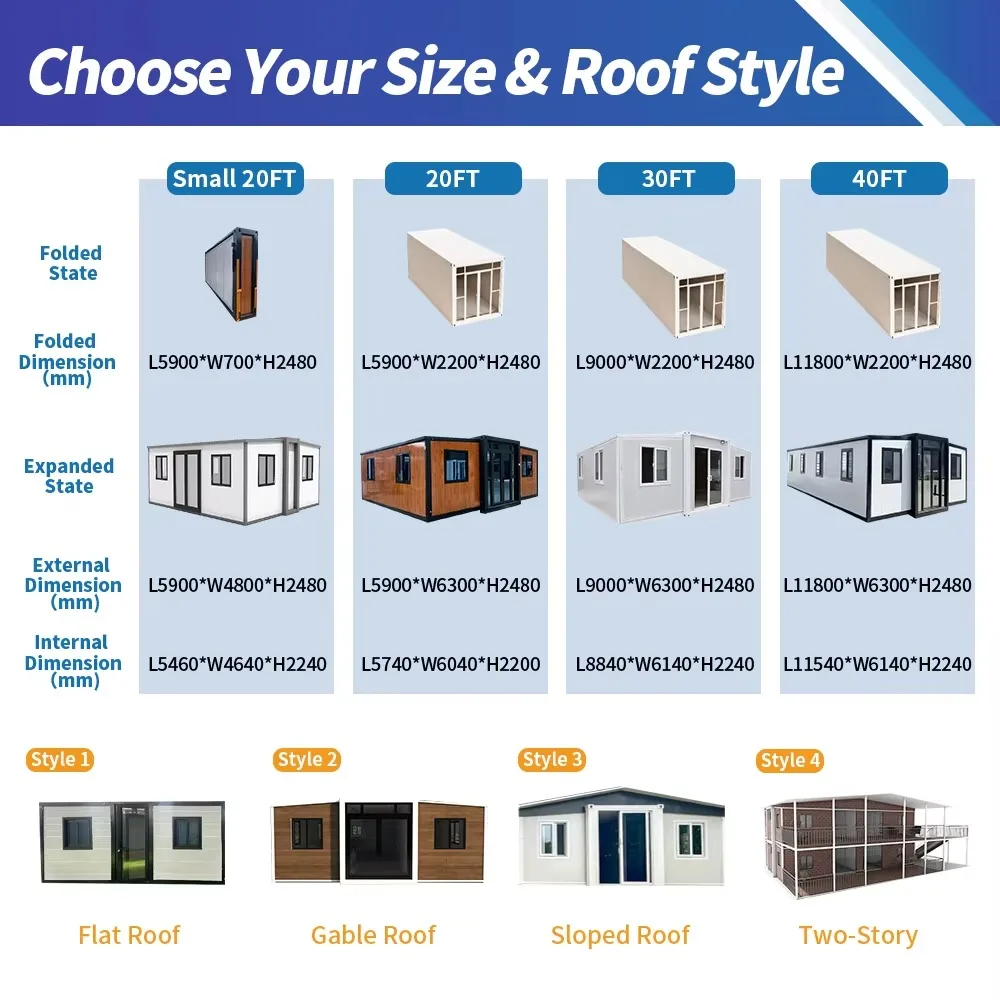 Customized Local Standard 4-Bed Mobile Living Shipping Portable Prefab Home 20/40Ft Expandable Container House for Shops & Bars