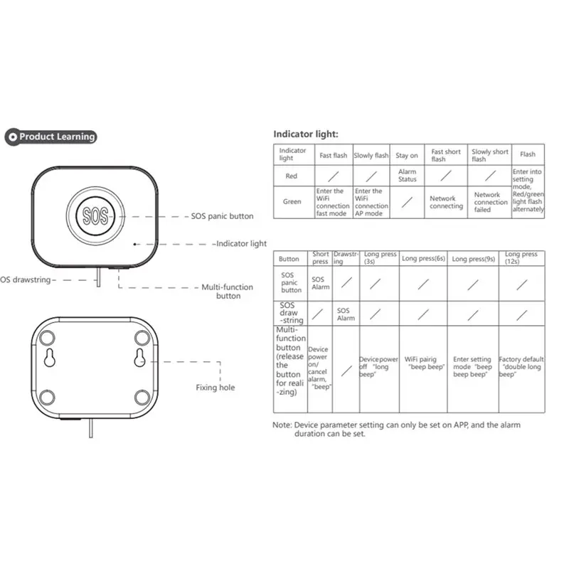 B04C-Tuya Wifi SOS Emergency Button Health Alert System Security Waterproof Personal Alarm With Drawstring For Elderly