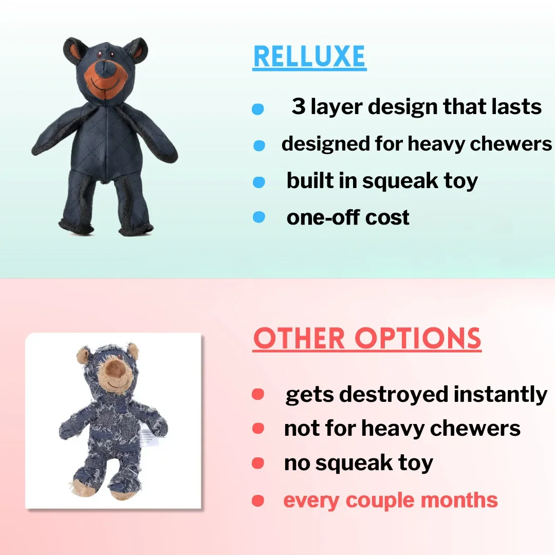 Thumbnail 2 - #66 Best Durable Pet Chew Toys to Buy In 2026