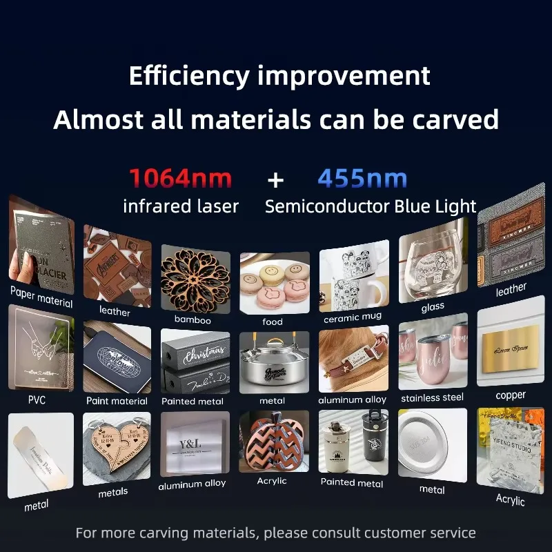 ماكينة نقش DAJA A6 PRO مستودع محلي أمريكي غطاء كامل رخيص حفارة ذاتية الصنع للخشب والمعادن والزجاج الأكريليك