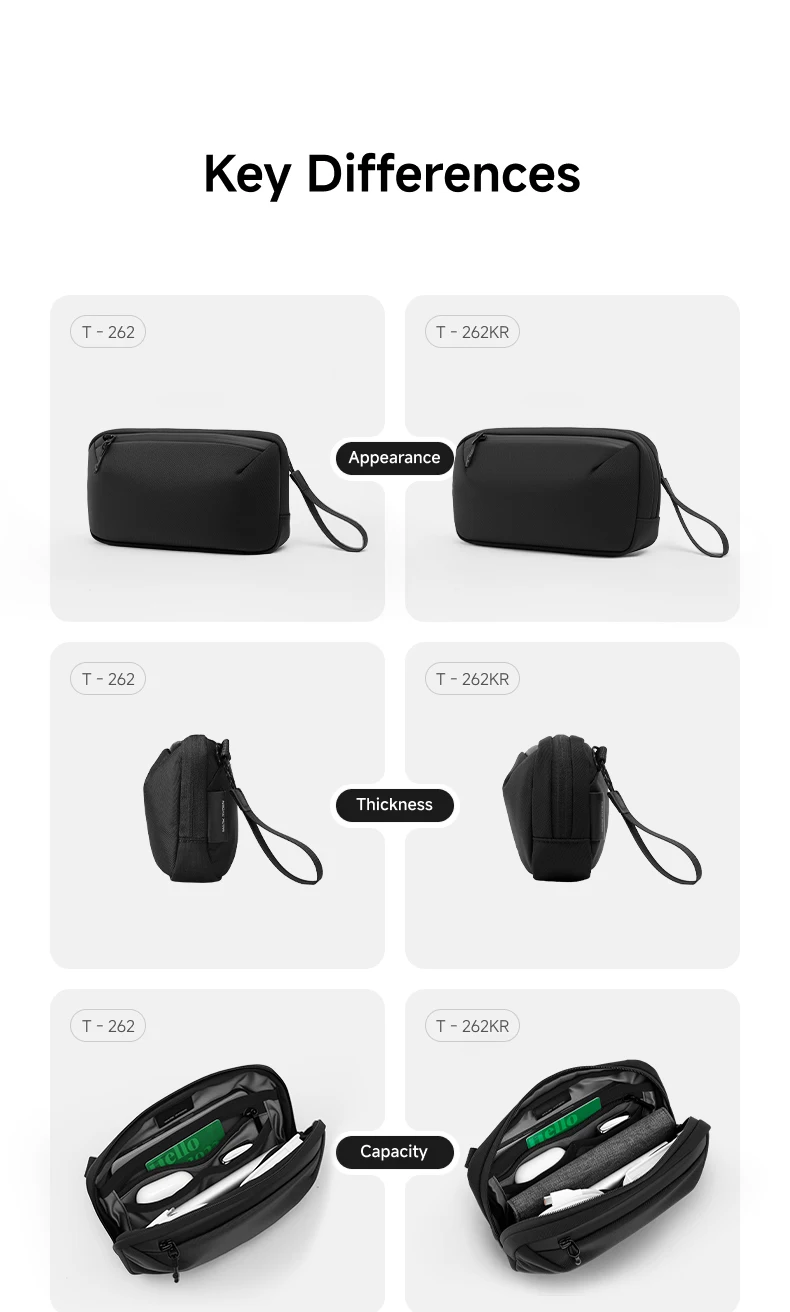 MARK RYDEN Umhängetasche für Mobiltelefone, TechPocket, leichte, wasserabweisende Reisetasche aus Polyester für den täglichen Gebrauch von Männern – Detail 10