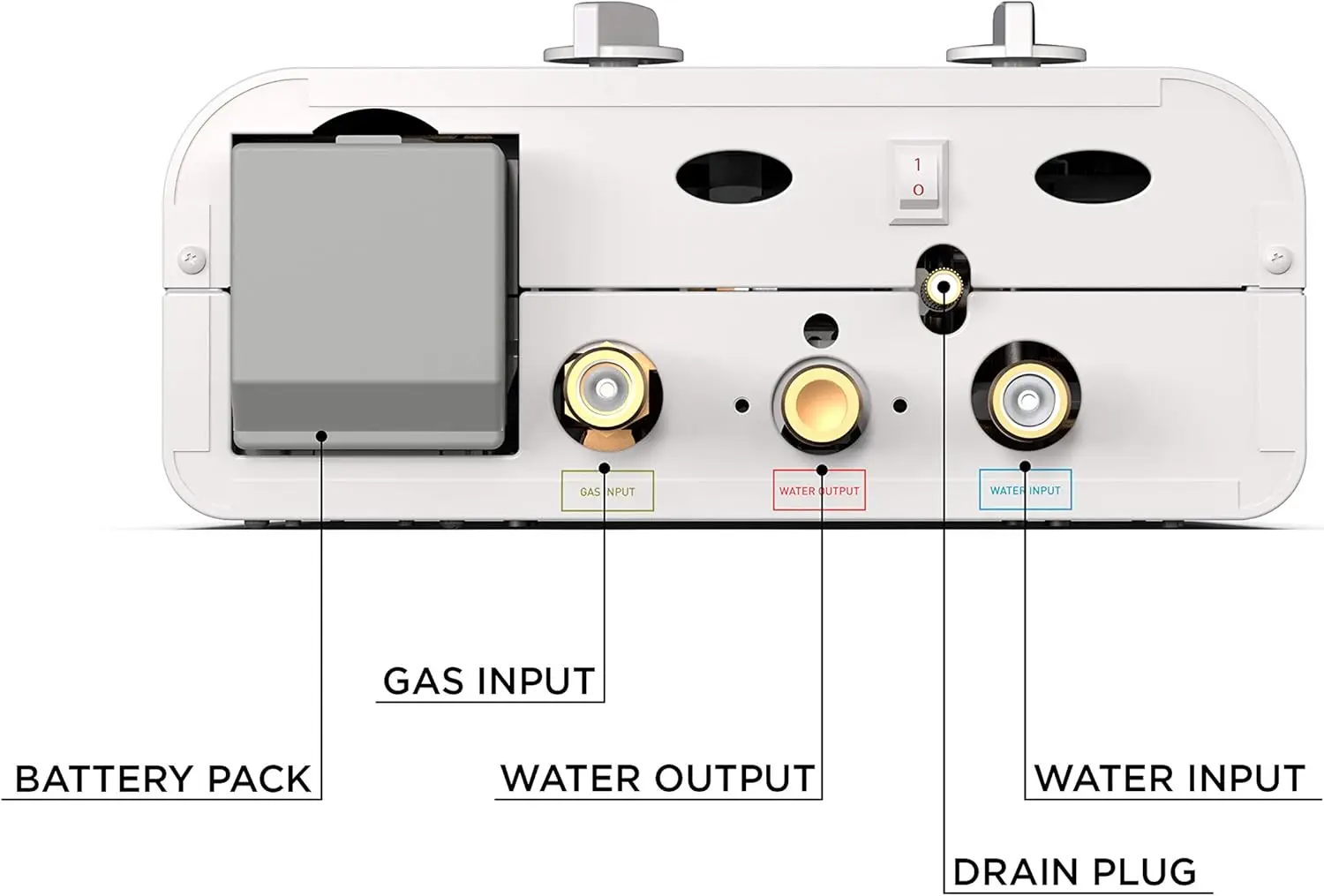 Portable Outdoor Tankless Water Heater