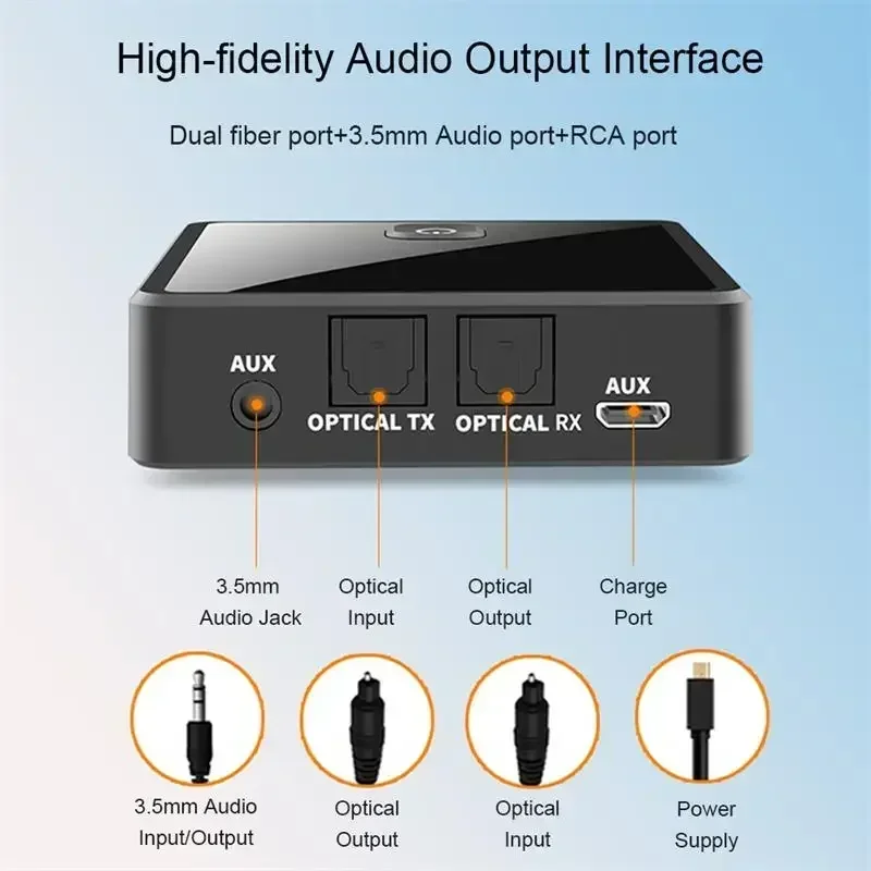 Bluetooth 5.0 Transmitter Receiver Aptx Low Latency 3.5mm AUX Jack Optical SPDIF Wireless Audio Adapter For PC TV Car Speaker