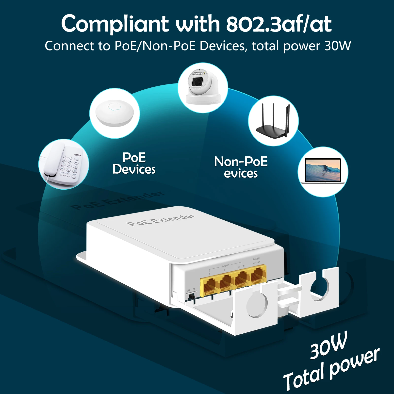 4 Port Waterproof POE Repeater Outdoor 1 in 3 Out PoE Extender 1000Mbps IP55 VLAN 44-57V for Surveillance POE IP Camera