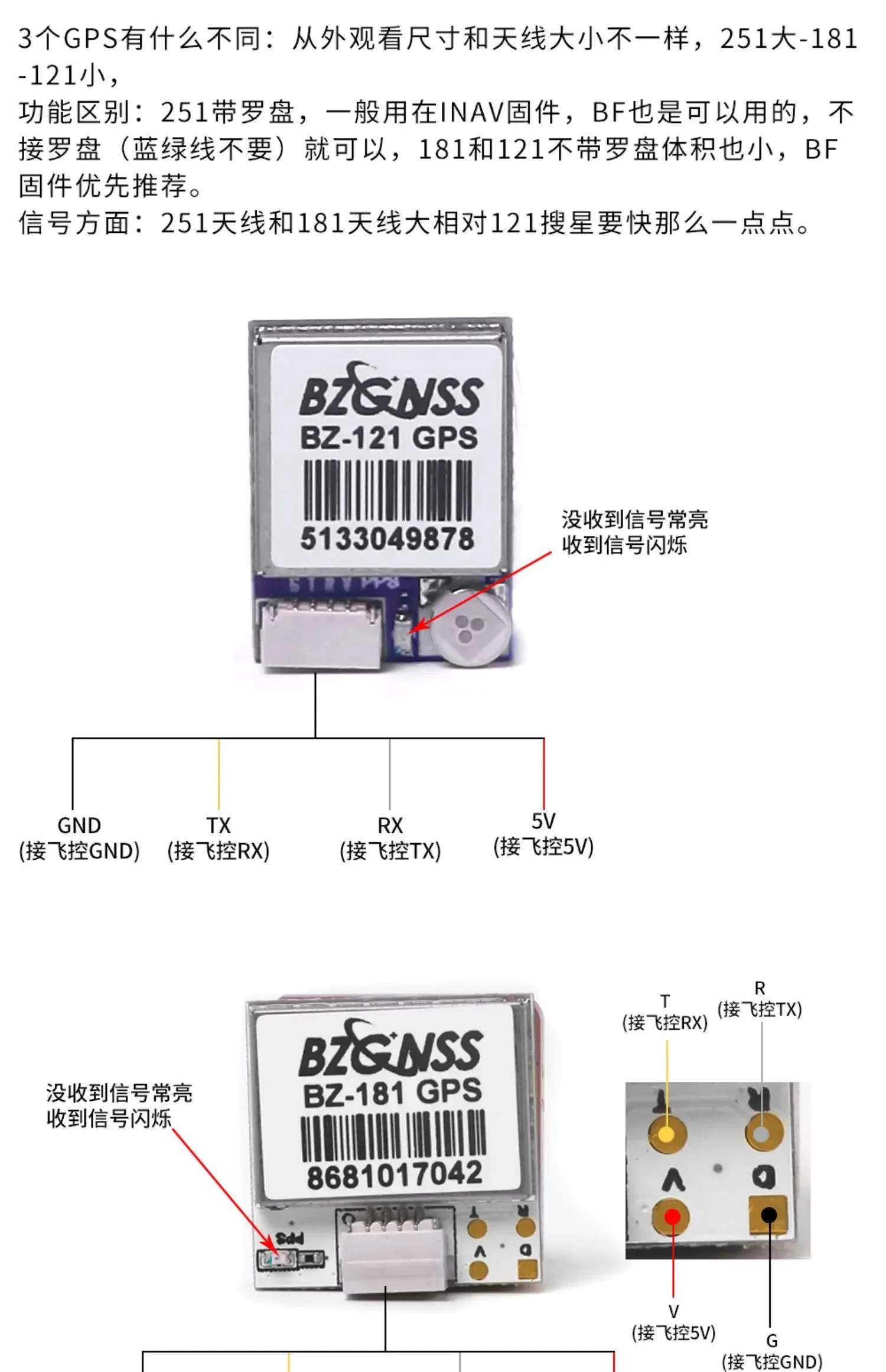 BZ-251 181 121GPS FPV F4 F7