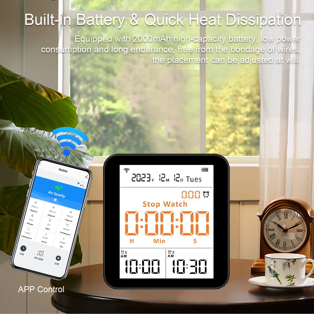 14 in 1 Tuya WIFI Intelligent Air Quality Monitor Indoor CO2 Detector CO2/CO/TVOC/HCHO/PM2.5/PM1.0/PM10/Temperature/Humidity