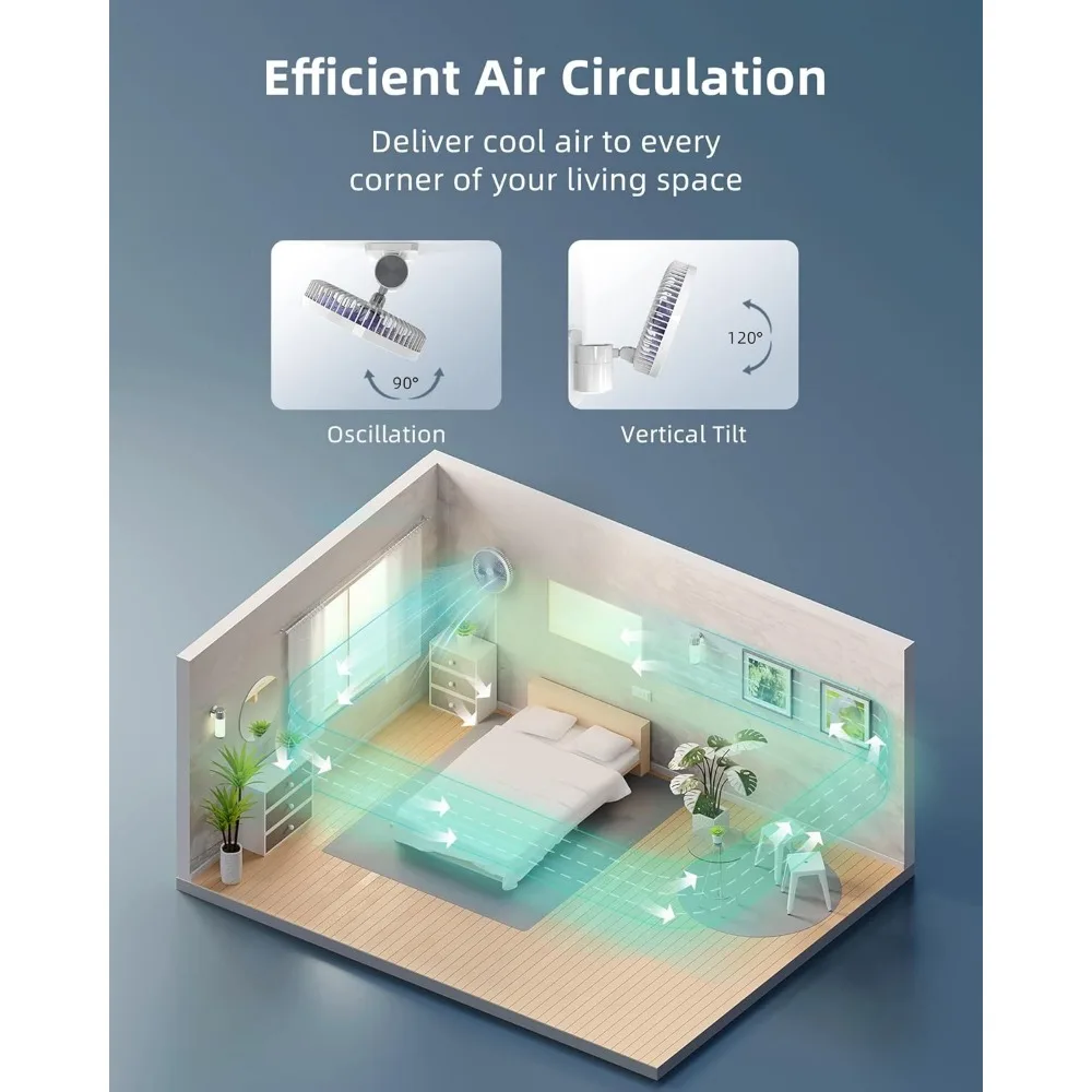 مروحة تثبيت على الحائط صغيرة مقاس 8 بوصات مع جهاز تحكم عن بعد، 90 ° تتأرجح، 4 سرعات، مؤقت، متضمن 120 °   إمالة قابلة للتعديل، سلك 70 بوصة