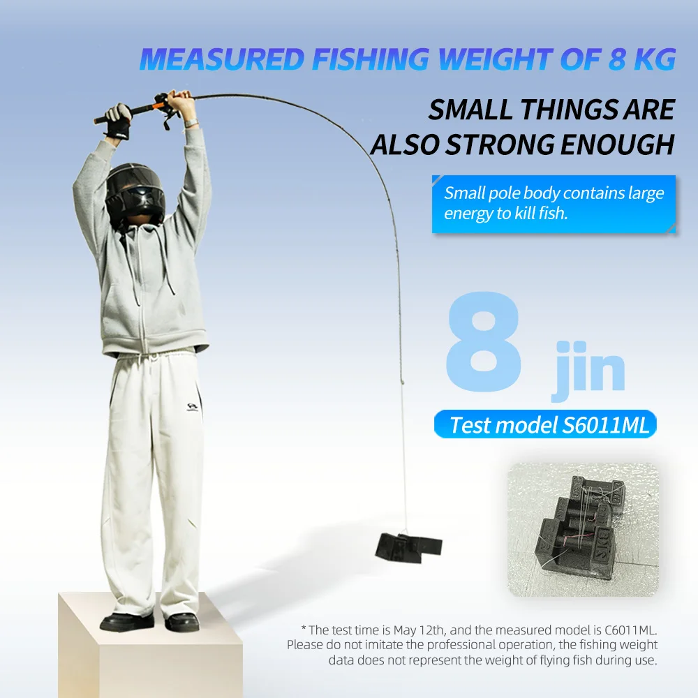 shimano ax 4000fb fishing reels – Hub Sports Canada Choose Model:ABF-4000 Khaki smoothness and durability Hood Mount Jeep Tj