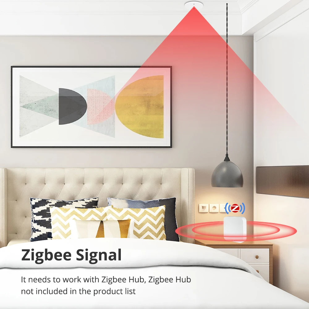 Zigbee Smart Human Presence Sensor MmWave Radar Luminance Distance Detector Montion for Home Security Automation - Image 2