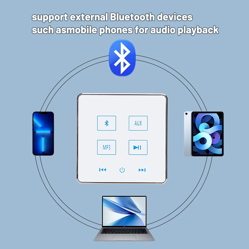 Мини-домашний Bluetooth-усилитель звука в стене, сенсорная клавиша, фон, панель управления музыкой, театр, звук, U-диск, TF-карта, плеер, система