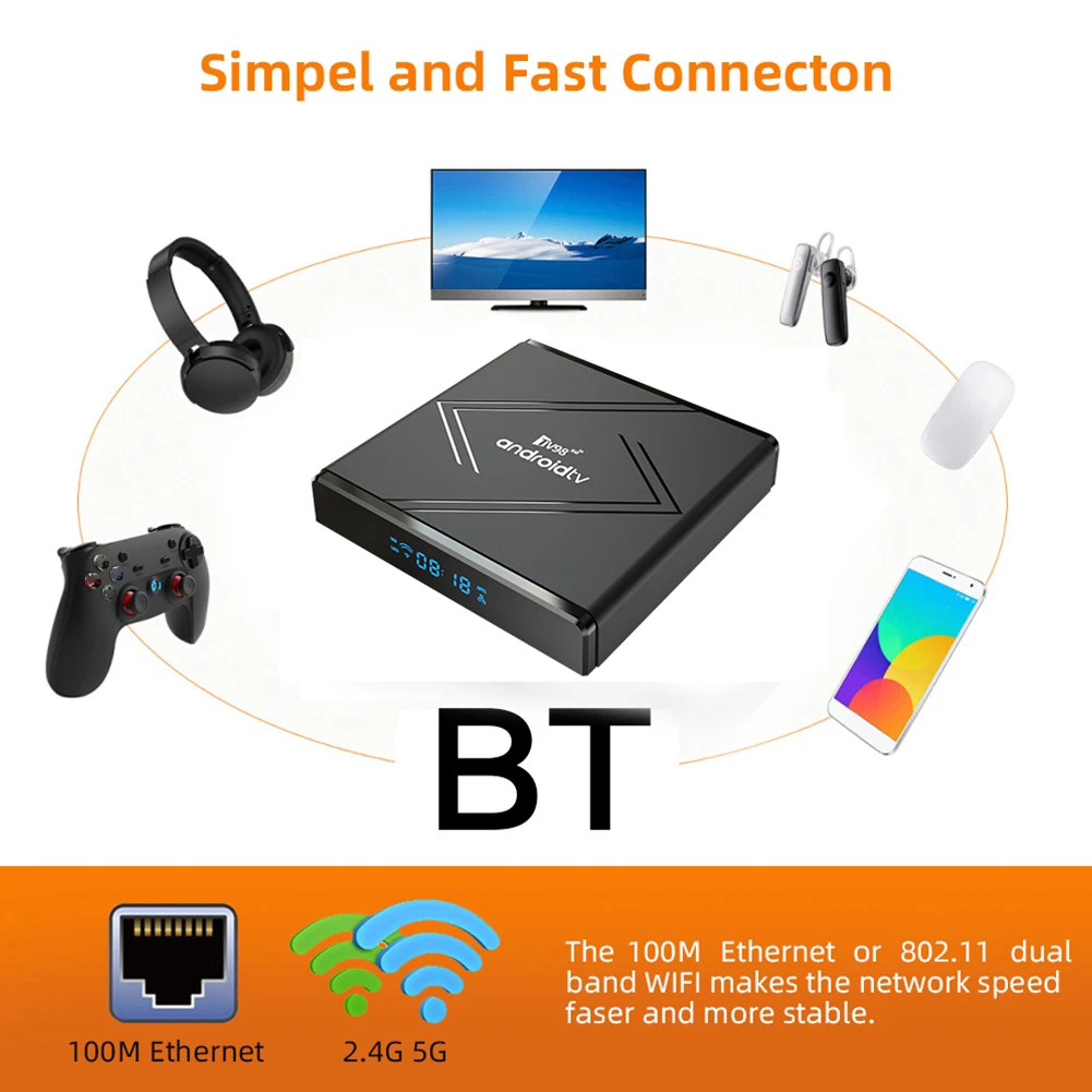 ТВ-приставка Android 14, 2,4G/5G, двойной Wi-Fi, медиаплеер, BT5.0, телеприставка, 4K Android-приставка с пультом дистанционного управления