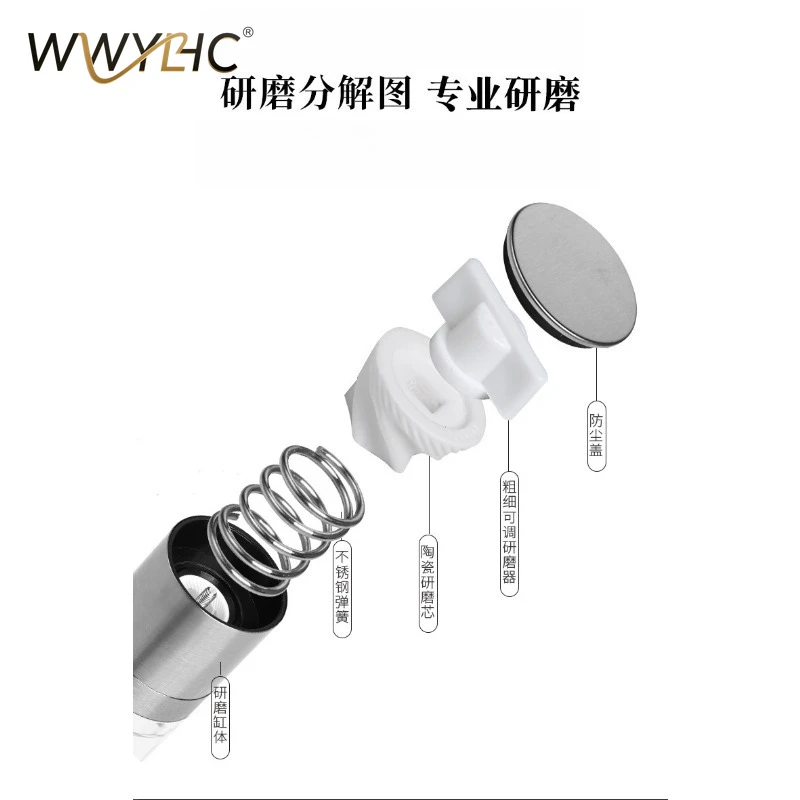 Suitable for Dual Head Dual-purpose Manual Sea Salt Pepper Grinder 304 Stainless Steel Household Glass Grinding Powder Bottle