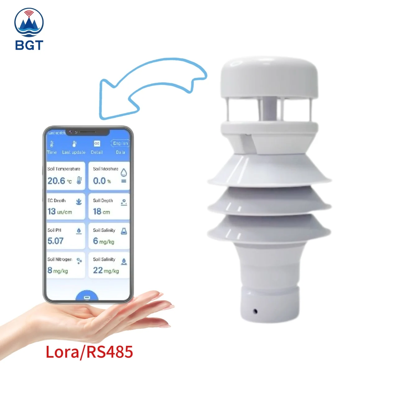SDI12 All-in-One XF500 5-in-1 Sensor Smart Agriculture and Environmental Monitoring RS485 Weather Station