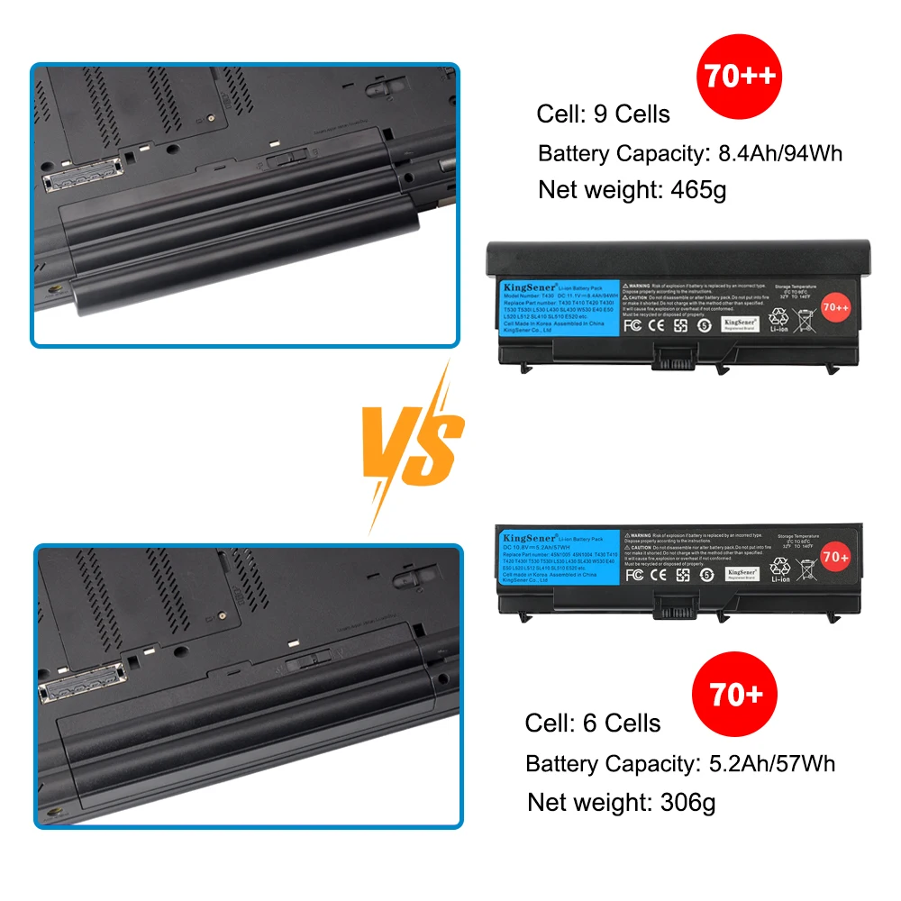 KingSener Korea Cell Battery for Lenovo ThinkPad T430 T430I T530 T530I W530 SL430 SL530 L430 L530 45N1104 45N1105 45N1013