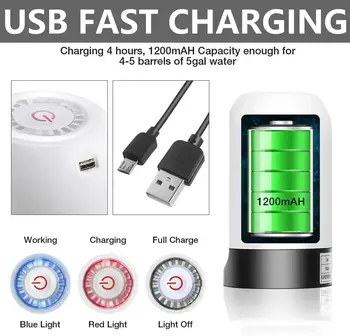 10 best sales Bơm nước bằng tay - №4