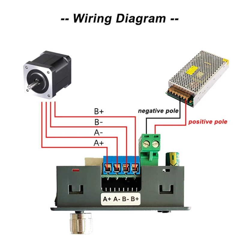 1 Pcs Stepper Motor Control Board Speed Control Module SMC02 Stepper Motor Forward And Reverse Module Control Board Pulse