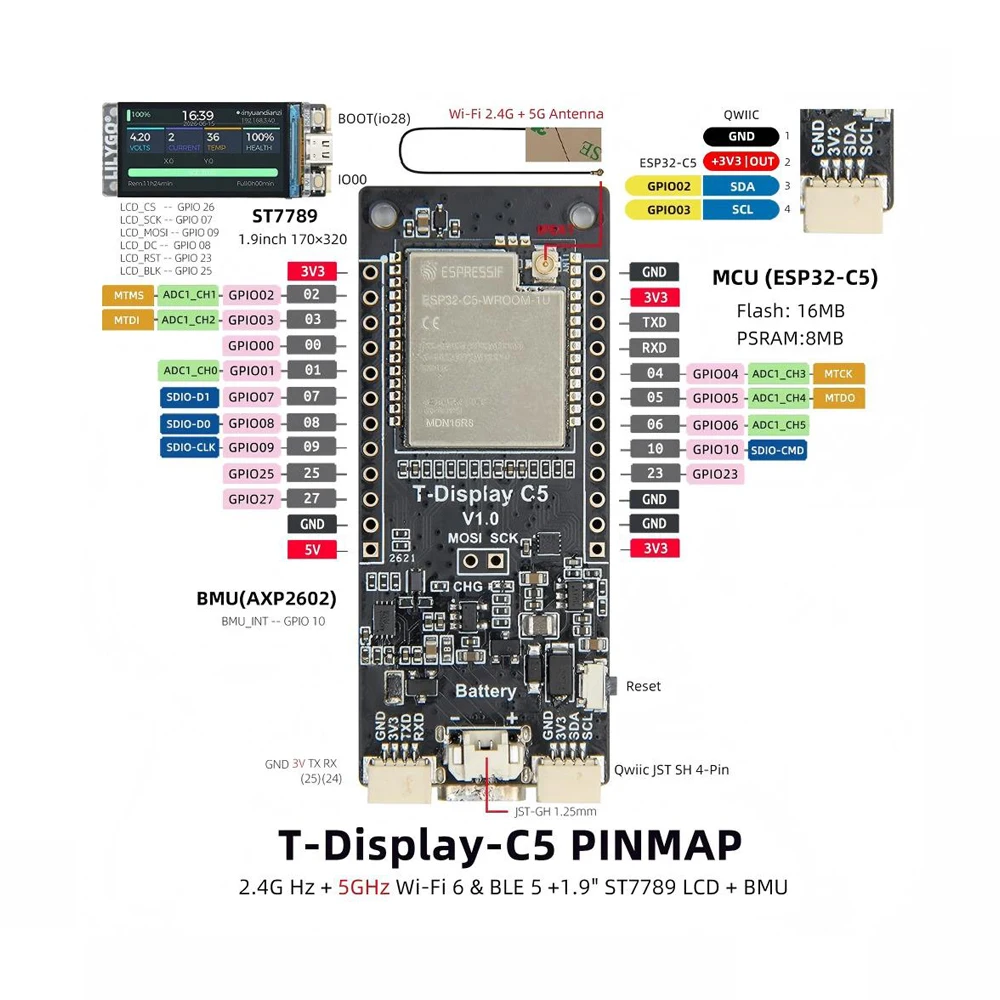 ESP32-C5 Development Module Dual Band 2.4GHz 5GHz WiFi6 BLE5 16MB Flash 8MB PSRAM 1.9 Inch ST7789 IPS170x320 RGB565 SPI Screen