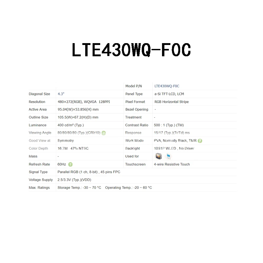 Fully Teste Highly clear 4.3-Inch LTE430WQ-F0C For industrial control LCD Panel monitor