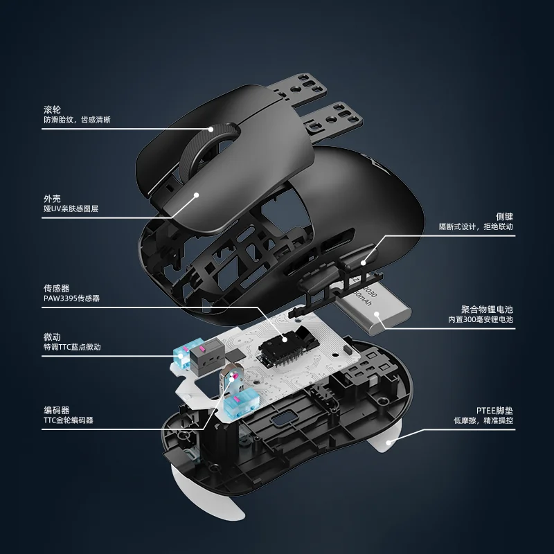 MONKA M1 Mouse Custom Tri-mode Wireless Long Endurance PAW3395 Lightweight High Performance Bluetooth 2.4G PC   Esports Gaming