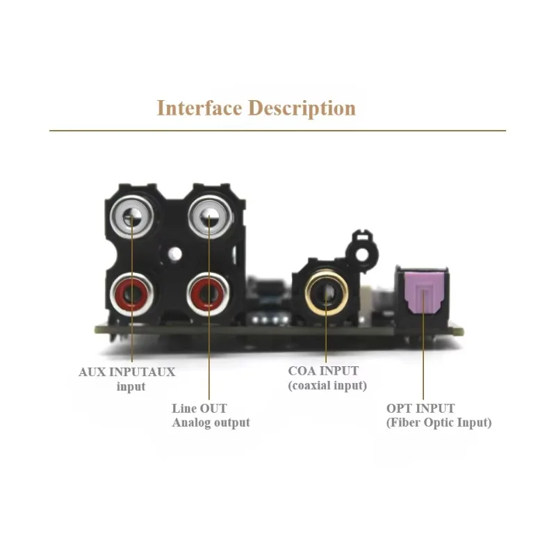 ES9038Q2M デコーディングボード Bluetooth ファイバー同軸デコーディングボードパワーアンプ修正 Bluetooth 5.4 バージョンは LDAC をサポート