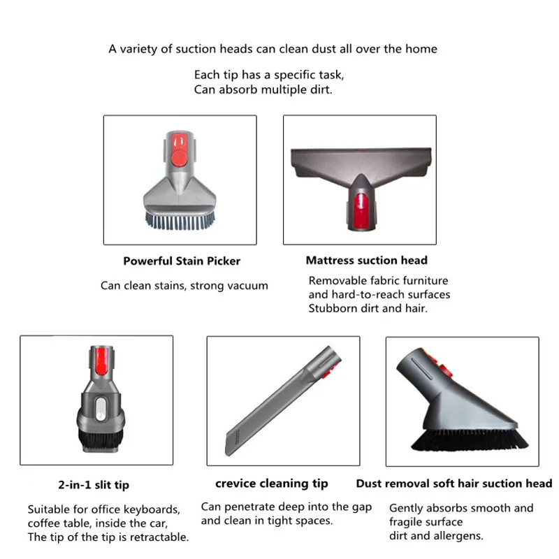 Accessory Tool Kit Attachment Set For Dyson V7 V8 V10 V11 Cordless Vacuum Cleaner, Quick Release Spare Part Tool Kit