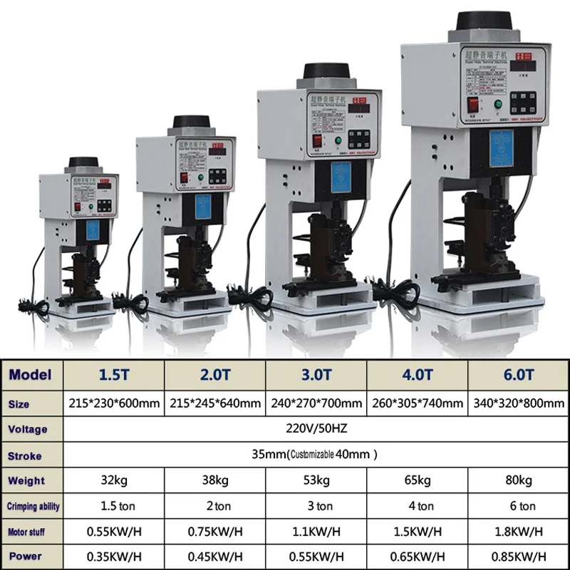 2022 Hot Terminal Crimper 1.5T Low Noise Wire Terminal Crimping Machine Automatic with Vertical/Horizontal Mold Cable Crimp Tool